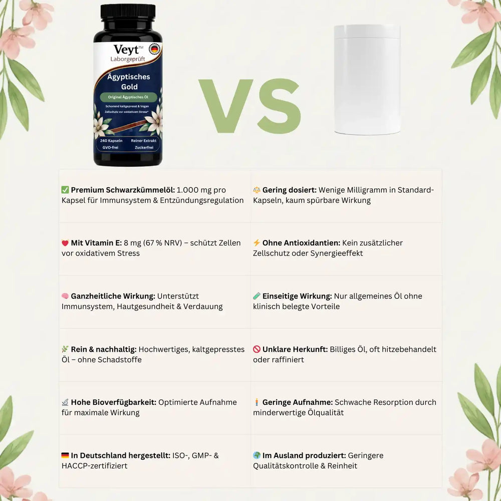 Schwarzkümmelöl Ägyptisches Gold