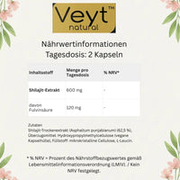 Advanced Zellvitalität Bundle