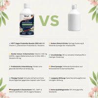 Flora Probiotic Complex