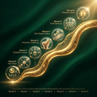 Total Vitality Multivitamin