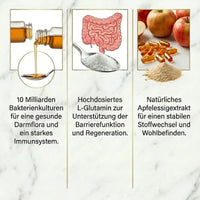 Gut Balance Bundle