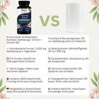 Premium Apple Cider Complex