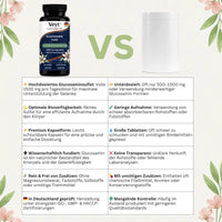Ren Glucosamin Performance