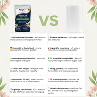Zinc High-Potency Shield