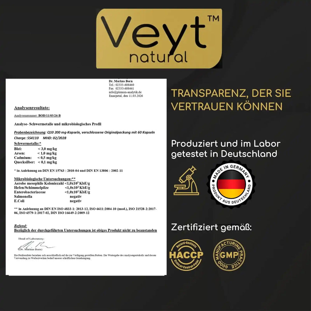 Coenzyme Q10 Vitality