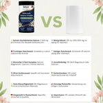 Elektrolyte Balance Komplex