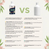 Total Vitality Multivitamin