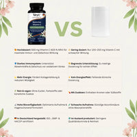 Immune Power C