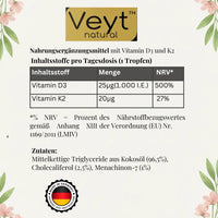 Zellenergie Longevity Bundle
