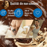 Elite Protein Performance